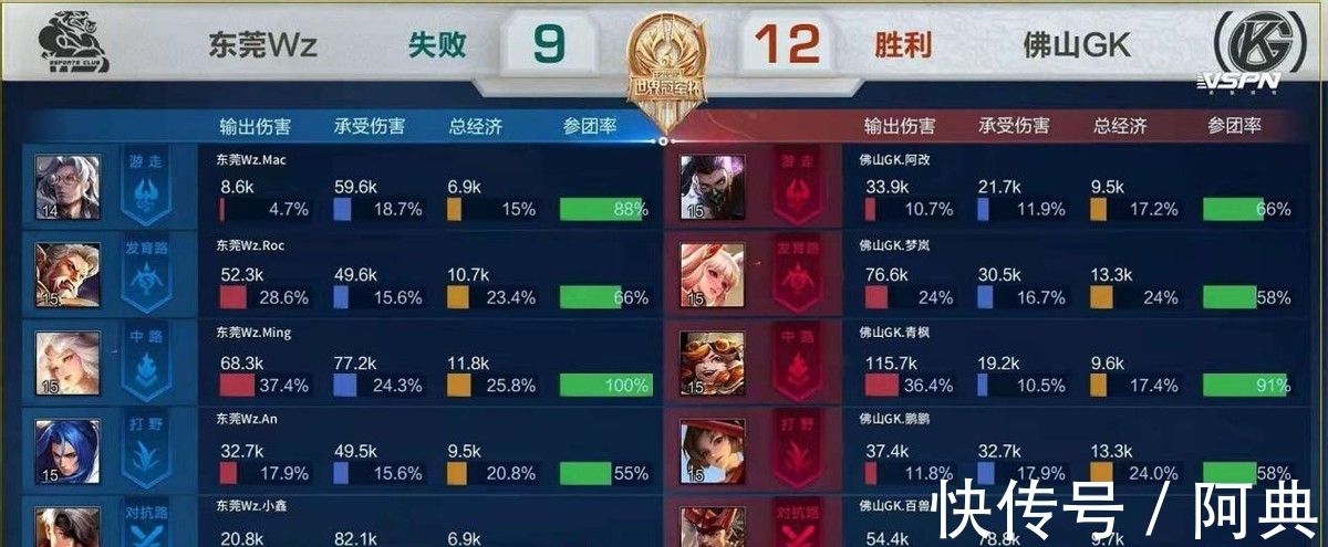 两次神勇扑